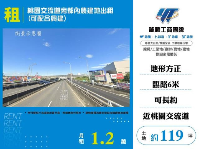 房地產出租