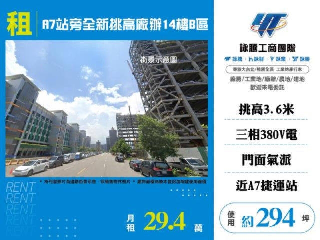 房地產出租