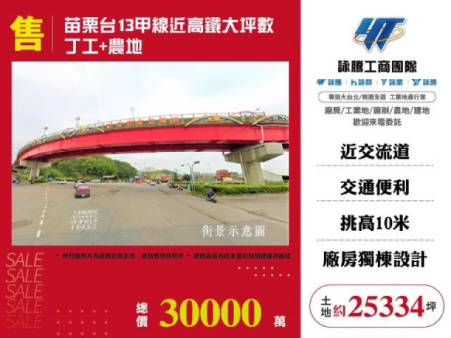 苗栗台13甲線近高鐵大坪數丁工+農地
