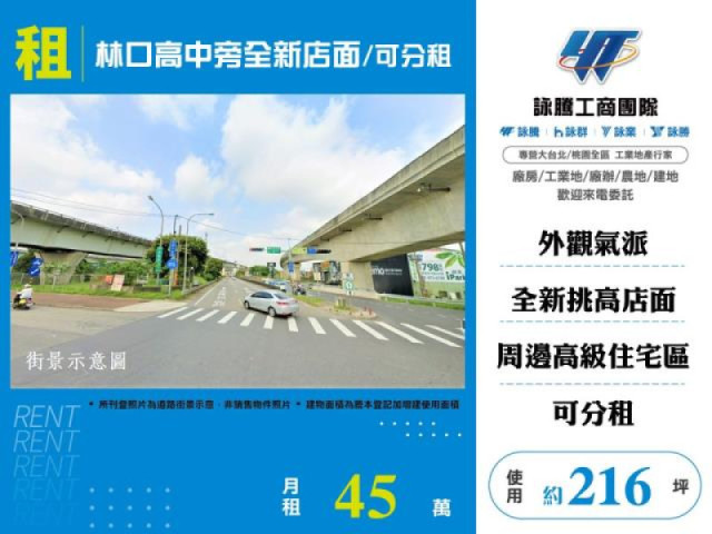 房地產出租