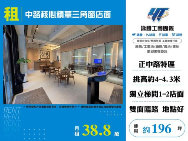 中路核心精華三角窗店面