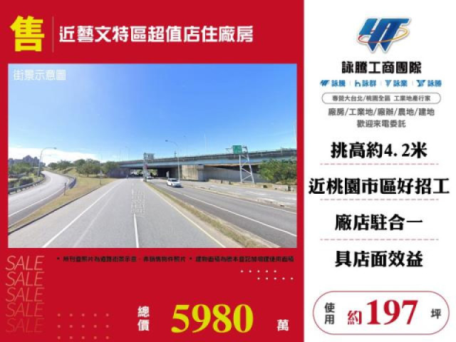 近藝文特區超值店住廠房