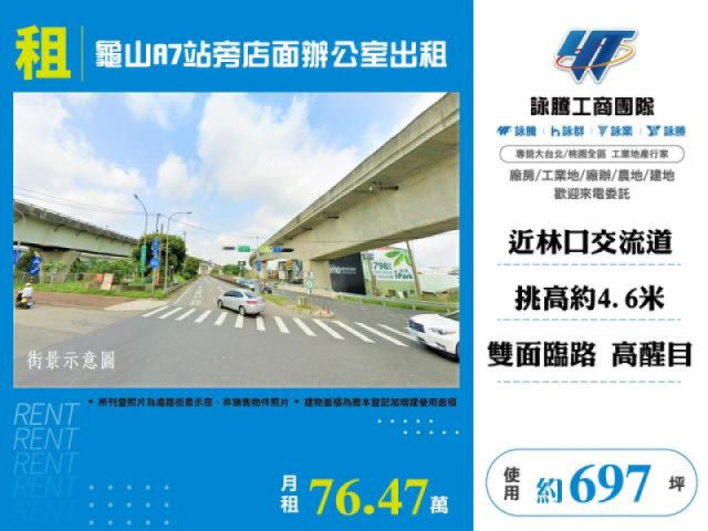 房地產出租