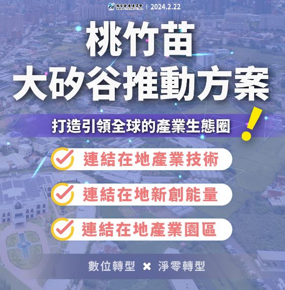 大矽谷計畫啟動：苗栗竹南頭份邁向科技雙城，都市整併推升產業與房市發展 