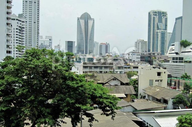 泰國房地產市場分析：2024年第二季至第三季的市場回升及未來展望