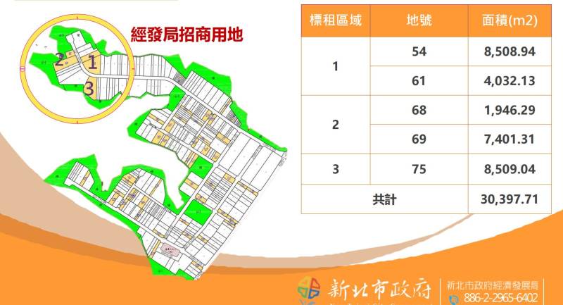  新北國際AI+智慧園區標租案啟動：打造北台灣智慧科技製造核心 