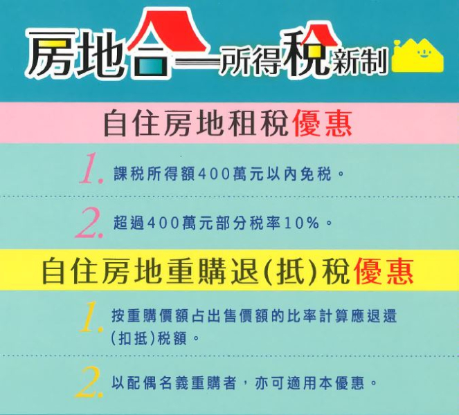 財政部台北國稅局個人房地合一稅制下的重購自住房地稅額扣抵或退還政策詳解