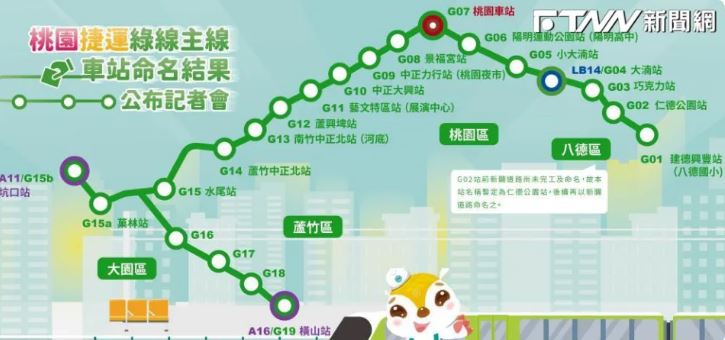 桃園「捷運綠線」17座車站名稱全揭曉，搭車一次全覽