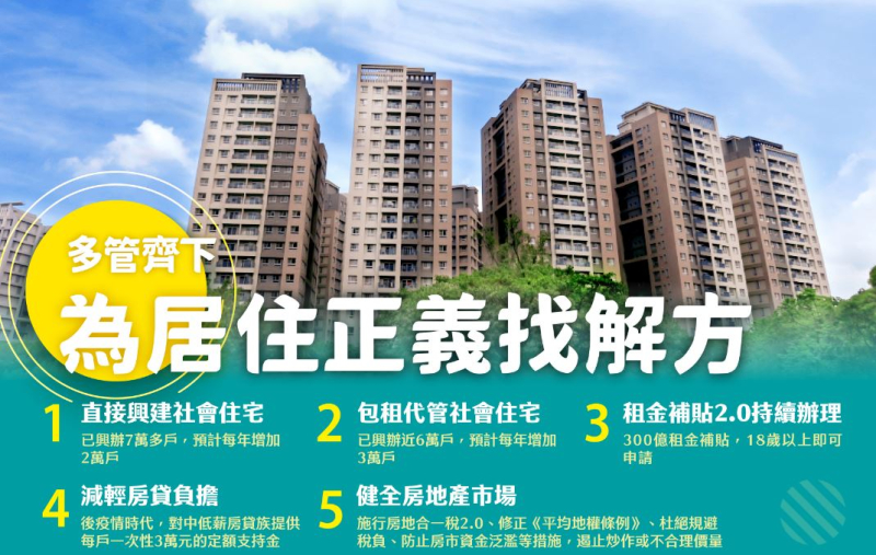  實現居住正義：內政部推動百萬戶租屋家庭支持計畫 