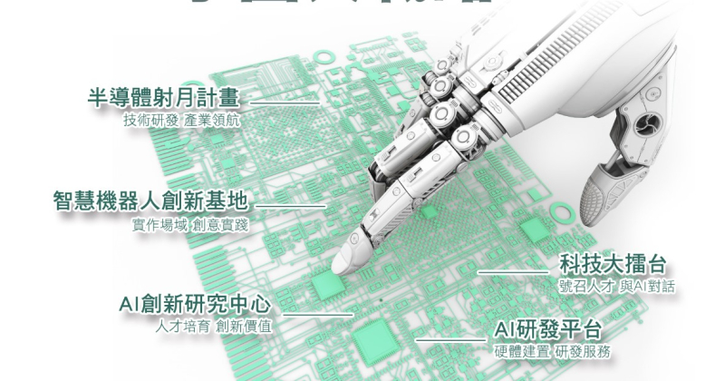 新店寶高智慧產業園區啟動:裕隆集團與新北市府攜手開創電動車產業新時代