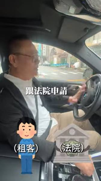 為什麼要租約公證 租約公證的好處？全攻略：流程、費用、優缺點一次看懂