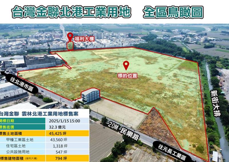 雲林設廠每坪7萬元算便宜嗎？北港工業園區與替代選項比較