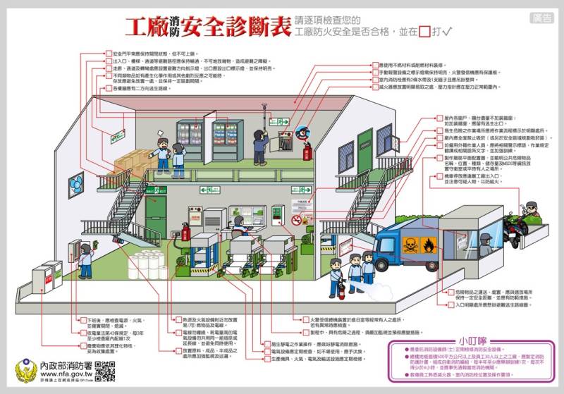 倉庫租約怎麼寫？消防改善、回復原狀、停用風險三大條款範本