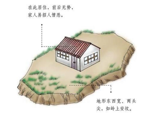 為什麼風水能決定房屋價值?購房必知的風水技巧