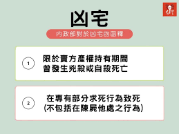 凶宅物件怎麼挑?專家建議+高報酬區域+實價登錄案例全解析