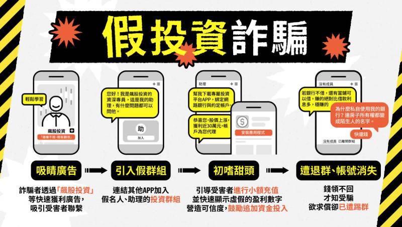 房產被抵押,血汗錢被騙走,學會防範這些常見的金融詐騙
