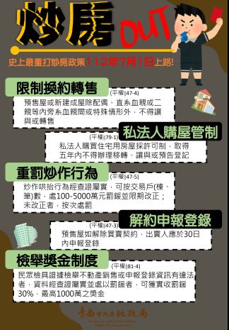  預售屋禁止換約完整解析｜平均地權條例修法重點與實務注意事項 