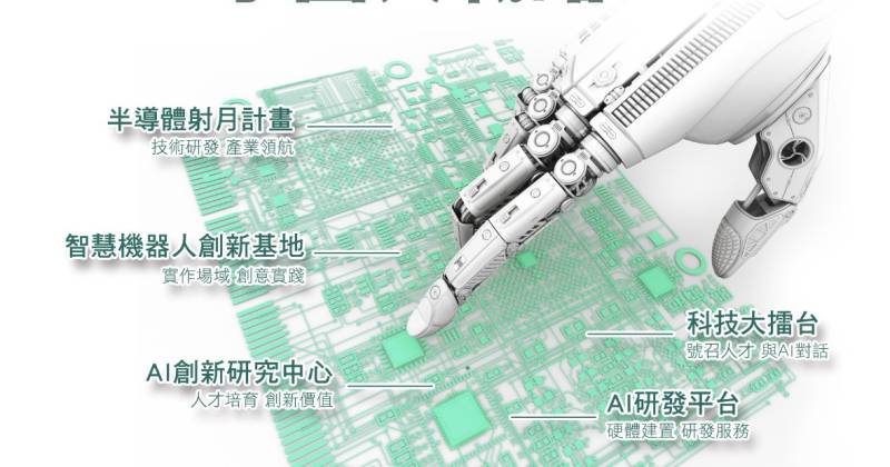 AI 時代台灣南北產業布局全解析:別再說「北研發、南製造」——2026真正的分工比你想的複雜