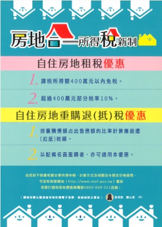 如何正確申報房地合一稅?這些錯誤避免不了高額補稅