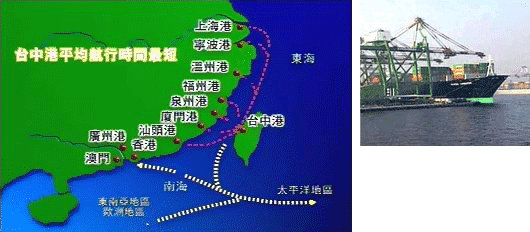 📍經濟部台中港關連產業園區事業名錄