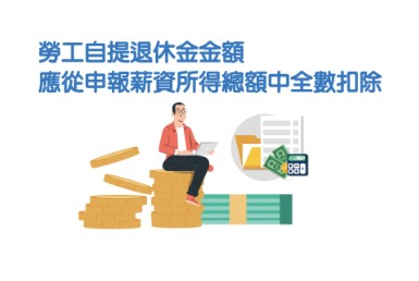 2026 勞保與勞退節稅指南：勞保費上限取消、自提 6% 能省多少稅一次看