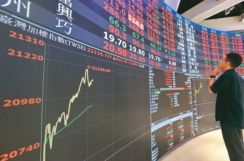 存股 vs 美債 vs 月配 ETF 怎麼選？2026 升息、殖利率、匯率與配息風險一次看