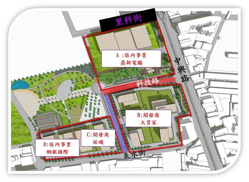 🔧 經濟部臺中軟體園區事業名錄 3