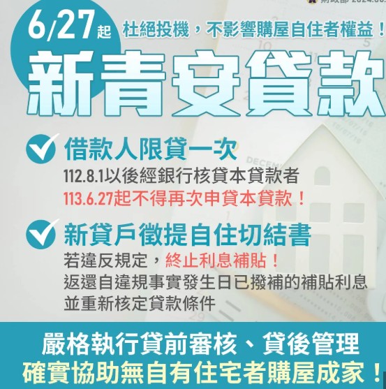 【必看】新青安貸款5大風險+應對秘訣!2025房貸族必讀攻略