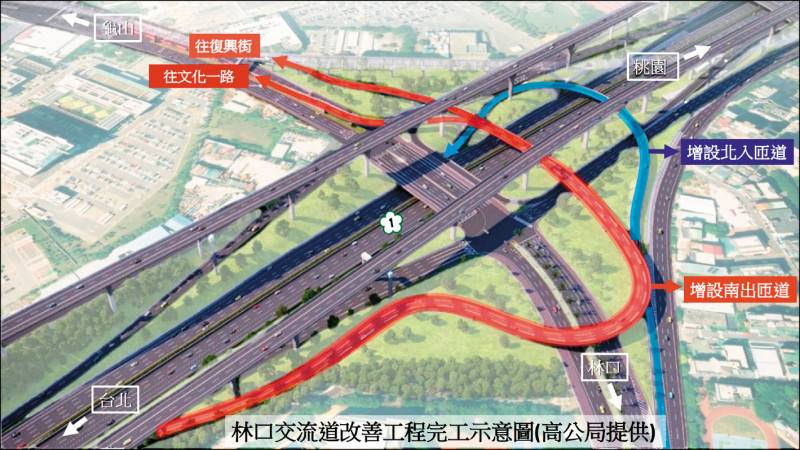 林口交流道2027年3月通車！南出、北入各省12到14分鐘