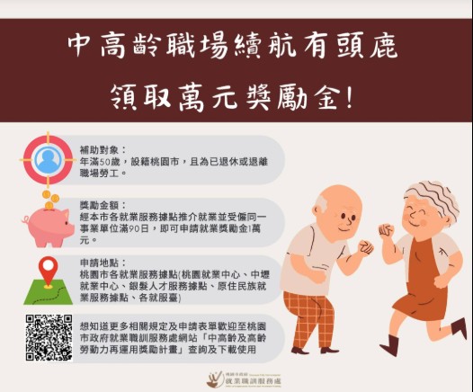 📈【2025最新】桃園中高齡再就業獎勵計畫爆滿,政策走向全面剖析