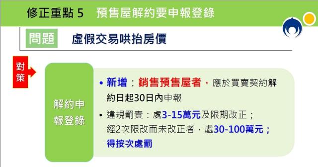 住宅管制越嚴，工商不動產就會漲？平均地權條例後的資金流向